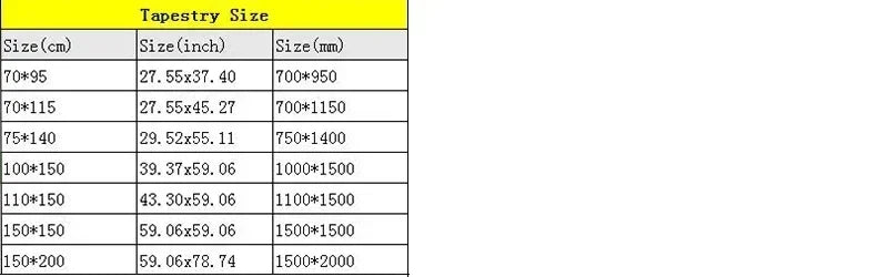 Anime SLAM DUNK Sakuragi DIY Wall Tapestry for Living Room Home Dorm Decor Wall Art Decor